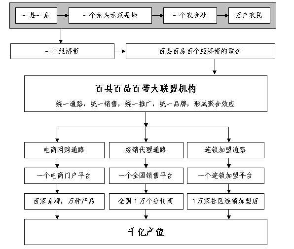 20150630041208549 PG电子·(试玩)游戏官网入口 -pgsoft-games