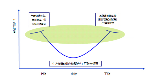 PG电子·(试玩)游戏官网入口 -pgsoft-games