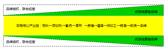 PG电子·(试玩)游戏官网入口 -pgsoft-games