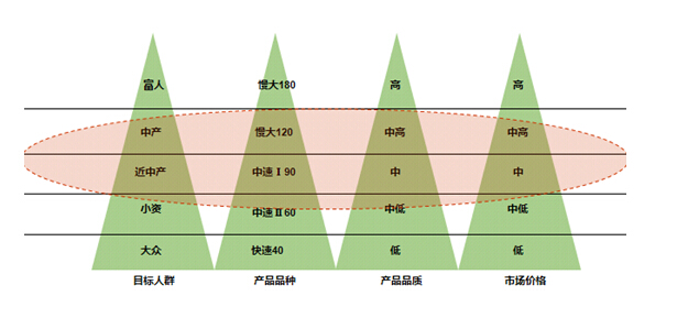 PG电子·(试玩)游戏官网入口 -pgsoft-games