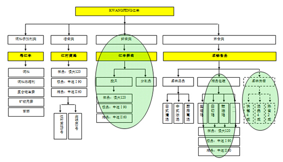 PG电子·(试玩)游戏官网入口 -pgsoft-games