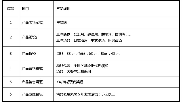 PG电子·(试玩)游戏官网入口 -pgsoft-games