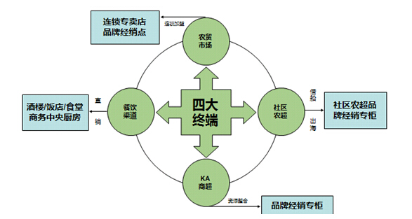 PG电子·(试玩)游戏官网入口 -pgsoft-games