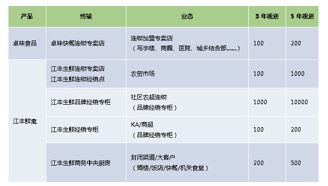 PG电子·(试玩)游戏官网入口 -pgsoft-games